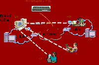 电力行业<font color=