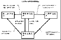 倍多科技:电力客户信用风险管理系统