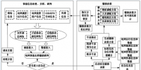 震有科技电力应急通信系统
