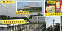 日本微<font color=
