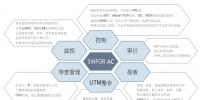 SINFOR AC上网<font color=