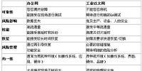 信息时代电厂<font color=