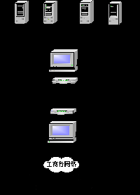 电费储蓄<font color=