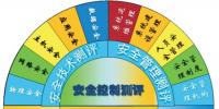 蓝盾电力行业<font color=