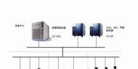 电力行业服务器<font color=