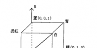 基于内容的图像检索研究