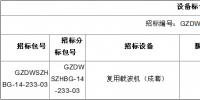 贵州电网2014年第二批二级通信设备专项招标公告