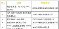 国家电网发布2014新技术目录:15家企业、3种电力系列产品上榜