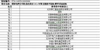 國家<font color=