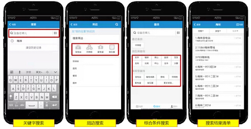 电网资源管家：挖掘电网大数据价值