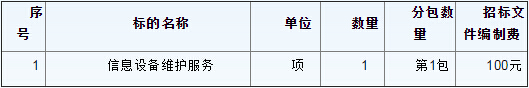 广东南方电力通信有限公司2015年信息设备维护服务项目招标公告