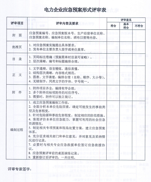 电力企业应急预案评审与备案细则