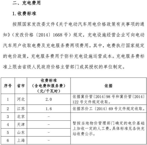 国家电网高速公路快充网络服务指南发布