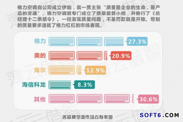 传统企业与互联网怎样融合？