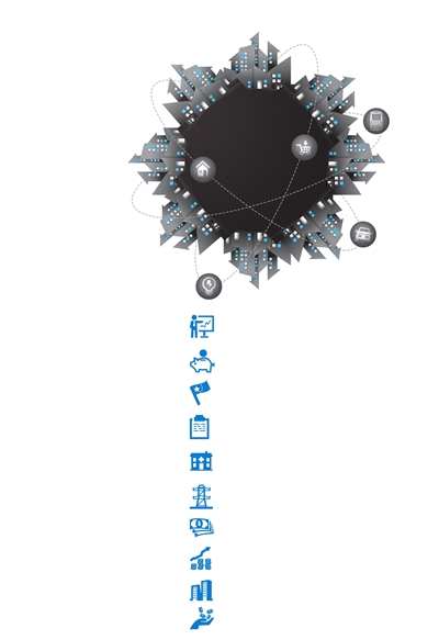 两会新概念 能源和未来互联网的连接