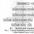 “数字南方电网”构想