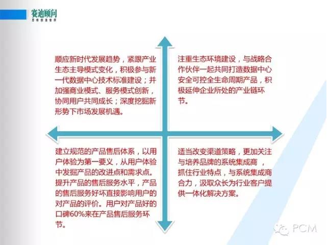 风口下新一代数据中心基础设施构建--赛迪顾问数据中建设PPT