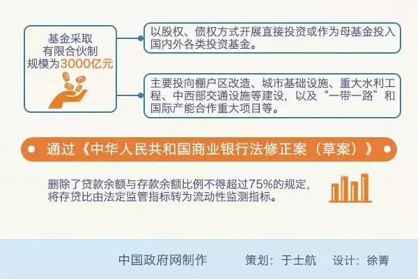 国务院：推进“互联网+”行动，形成经济发展新动能