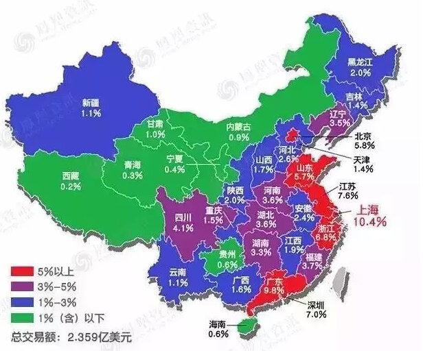 中国各省股市被套排行榜，多空最终决战日或在7月17