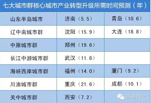 从习大大推广全球能源互联网到2万亿建设配电网 看如何构建能源核心竞争力