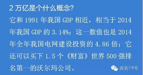 从习大大推广全球能源互联网到2万亿建设配电网 看如何构建能源核心竞争力