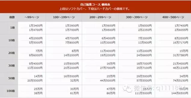 瑞丽停刊了，纸媒还有未来吗？看看这家日本媒体是怎么玩的