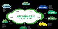 全球能源互联网首个国际标准