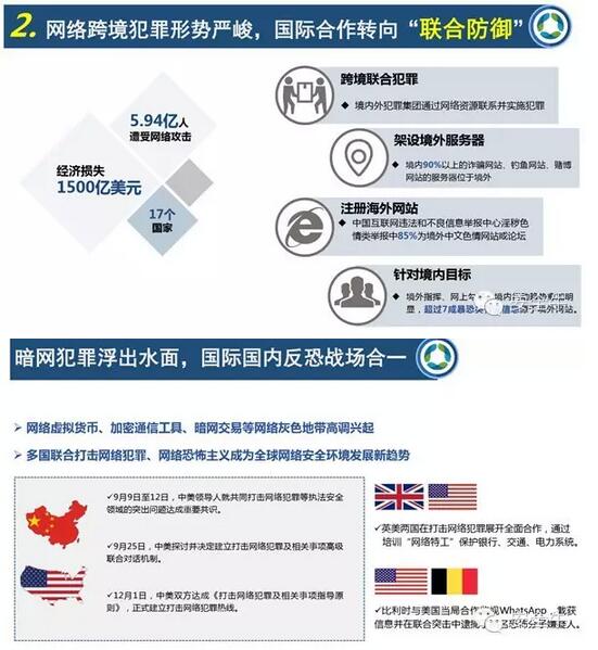 中国网络生态安全十大特征