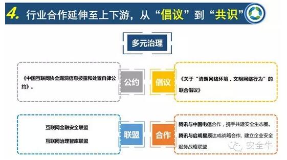 中国网络生态安全十大特征