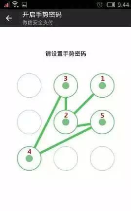 “最不安全密码”排行榜出炉！快看看你的密码上榜了吗？