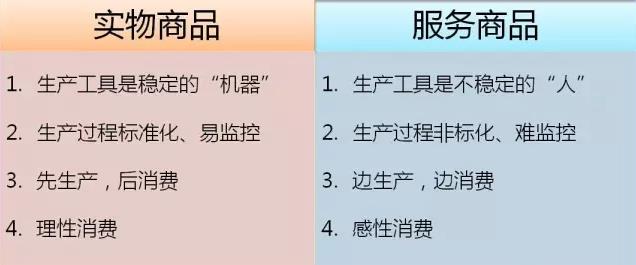 从“人员自聘”到“人员众包”，传统IT服务商的生死穿越