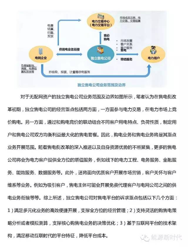 售电公司信息化支撑平台选型初探