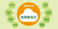 现在都搞售电云!<font color=