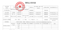 貴州公示首批4家<font color=