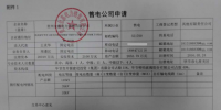 贵州售电公司公示第5家