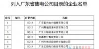 全国六省已公示267家售电公司名单一览