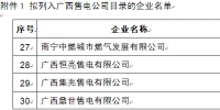 广西第二批售电公司信息公示