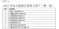 宁夏2017电力直接交易准入用户进行公示 售电公司<font color=