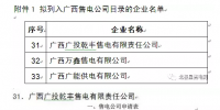 广西第三批售电公司名单公示