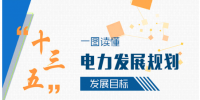 图解《电力发展“十三五”<font color=