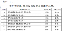 第一个明确收费的<font color=