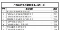 广西2016年电力直接交易准入名单及已公示的售电公司一览