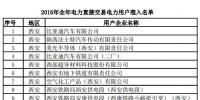 陕西2016年电力直接交易电力大用户和发电企业名单