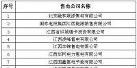 江西不再“一枝独秀” 一波售电公司来袭!