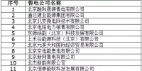 全國已公示469家<font color=