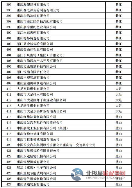 电力直接交易试点