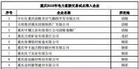 2016年<font color=