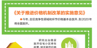 广西：推进价格机制改革 电价由市场决定