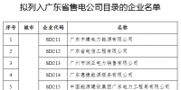 广东:公布第六批列入售电公司目录企业名单(附全文)