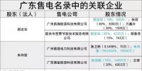 广东售电市场有哪些关联企业?什么是关联企业?